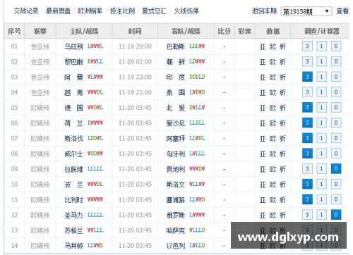 欧洲杯预选赛：球队实力对比与比赛赛程预测