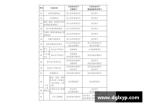 区块链技术在食品溯源领域崭露头角，或将有效解决食品安全问题