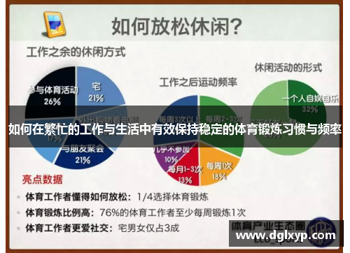 如何在繁忙的工作与生活中有效保持稳定的体育锻炼习惯与频率