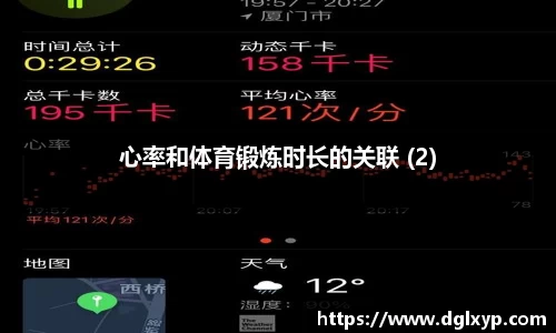 心率和体育锻炼时长的关联 (2)